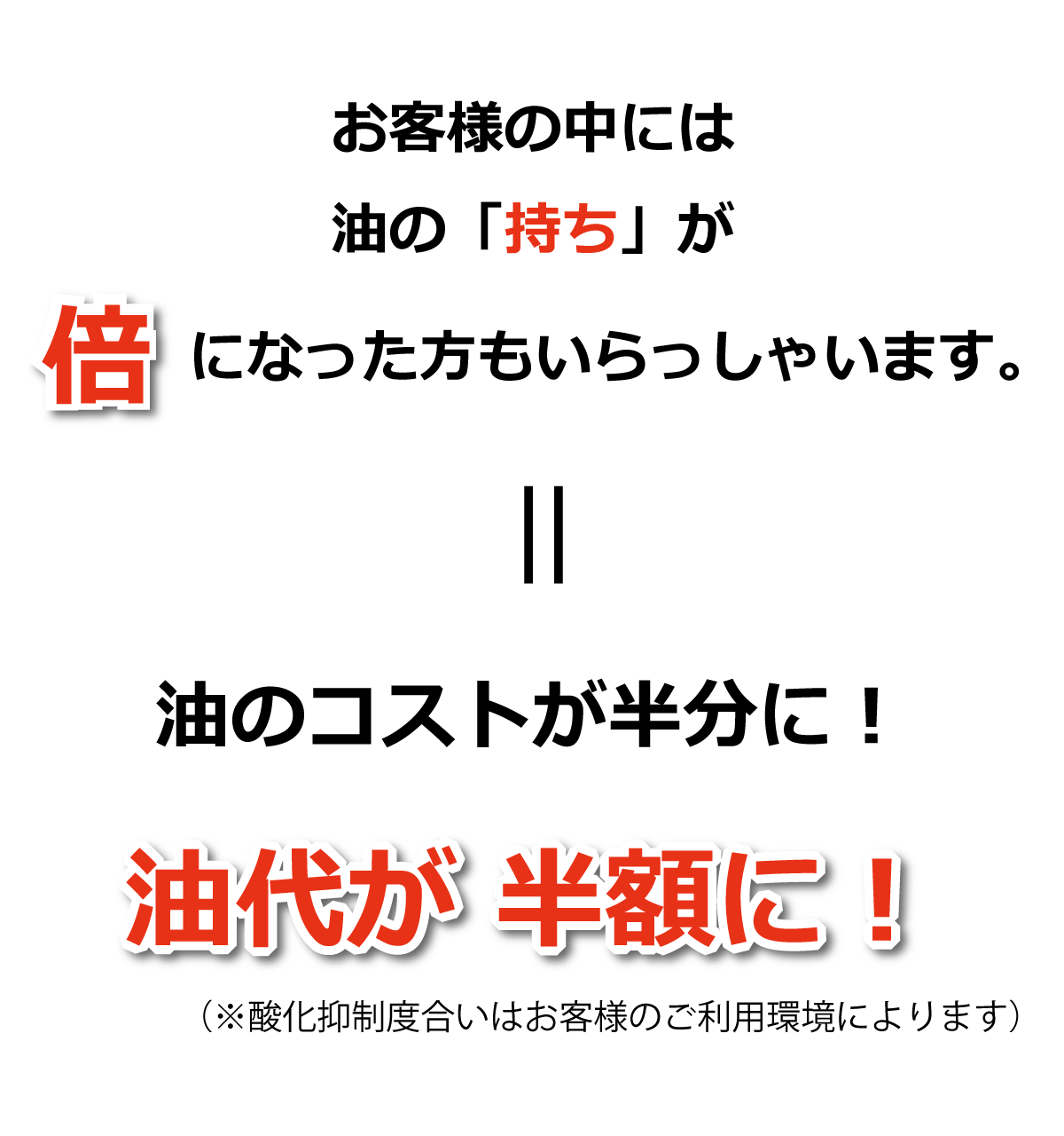 オイルセラ本体：オイルセラは設置するだけで食用油のコスト削減が可能です